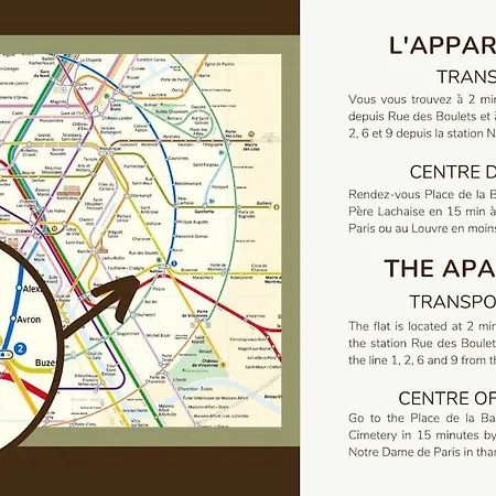 Appartement#6Pers#Paris11#Nation#Voltaire アパート *